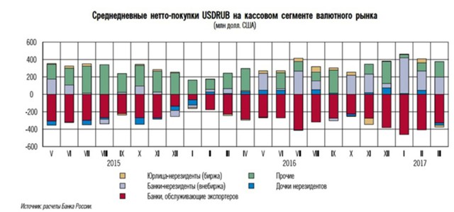 Как справиться с