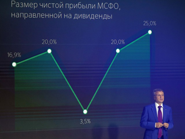 Сбербанк отложил выплату